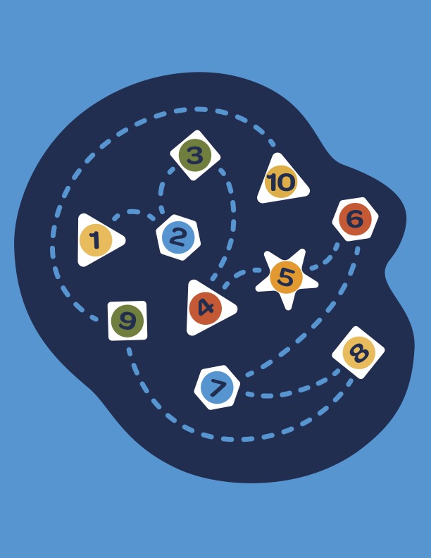 ForeverLawnFinalNumbers